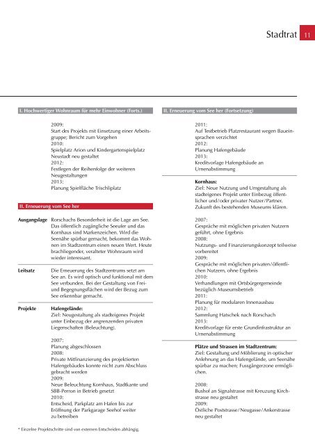 pdf-Format - Stadt Rorschach