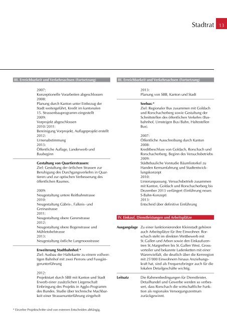 pdf-Format - Stadt Rorschach