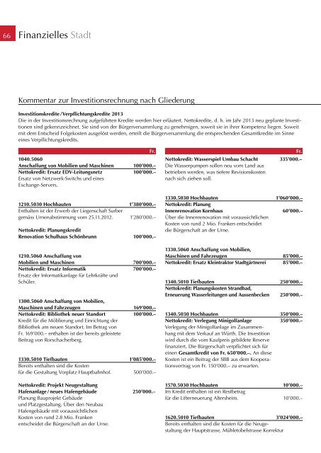 pdf-Format - Stadt Rorschach