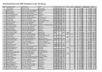 Teilnehmerliste LGA 2009 Westfalen in der OG Rorup - Rorup.net