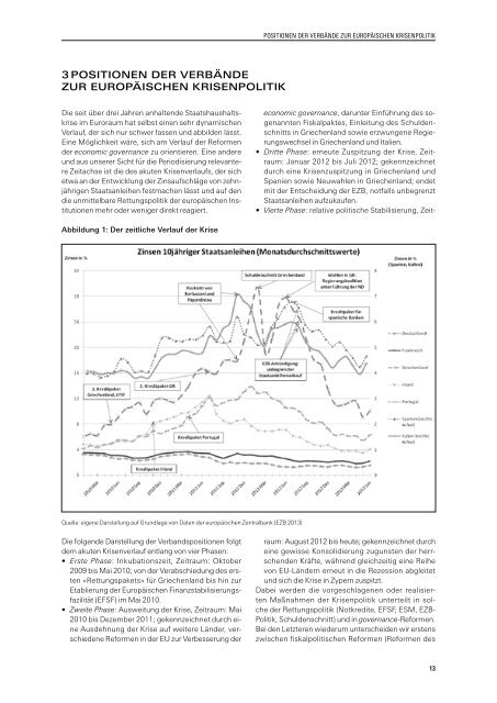 RLS Studien Europapolitik.pdf - Rosa-Luxemburg-Stiftung