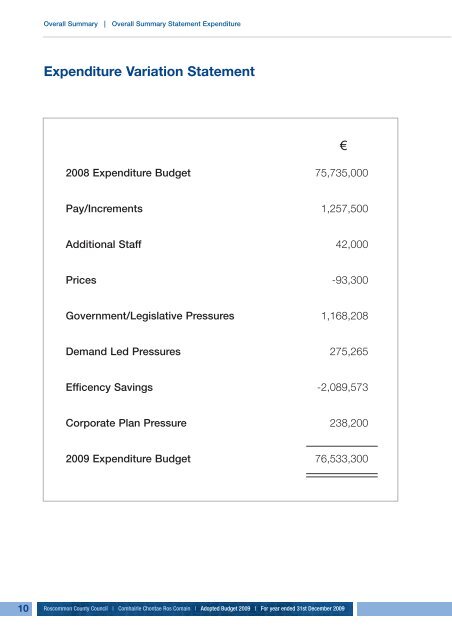 Annual Budget 2009 - Roscommon County Council