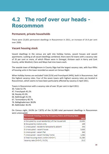 Roscommon in Census 2011 - Roscommon County Council