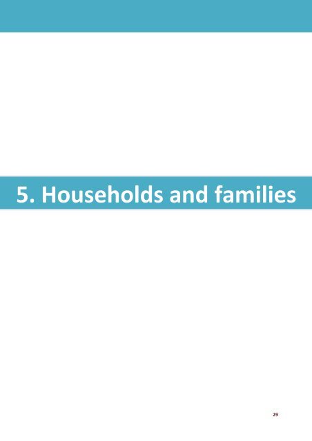 Roscommon in Census 2011 - Roscommon County Council