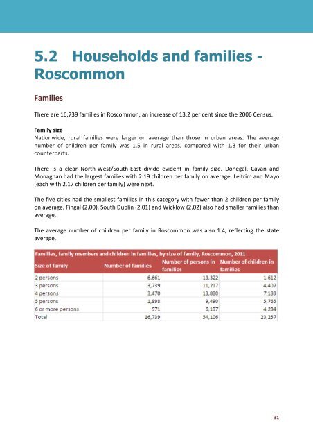 Roscommon in Census 2011 - Roscommon County Council