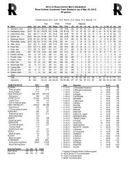 season-by-season stats since 1968 - Rose-Hulman