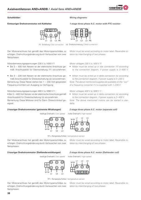 AND/ANDB - Axialventilatoren mit verstellbaren ... - Rosenberg