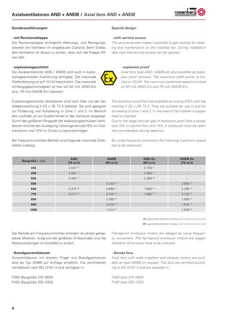 AND/ANDB - Axialventilatoren mit verstellbaren ... - Rosenberg