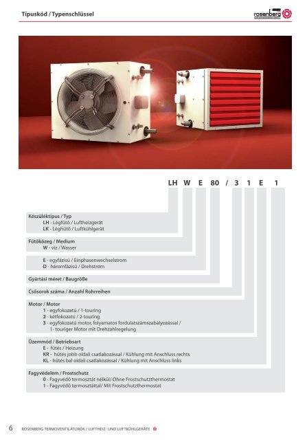 TERMOVENTILÃTOROK LUFTHEIZ- UND ... - Rosenberg