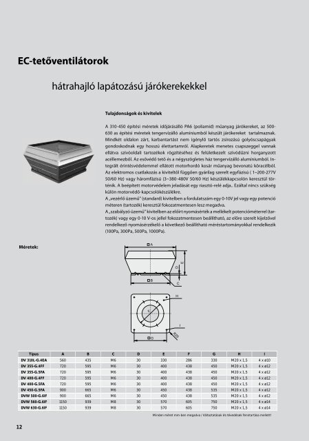 standardventilÃ¡torok energiahatÃ©kony ec-technolÃ³giÃ¡val - Rosenberg