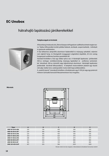 standardventilÃ¡torok energiahatÃ©kony ec-technolÃ³giÃ¡val - Rosenberg