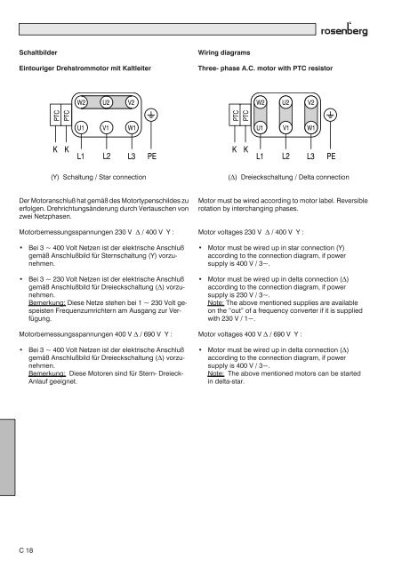 Freilaufende RÃ¤der - Rosenberg