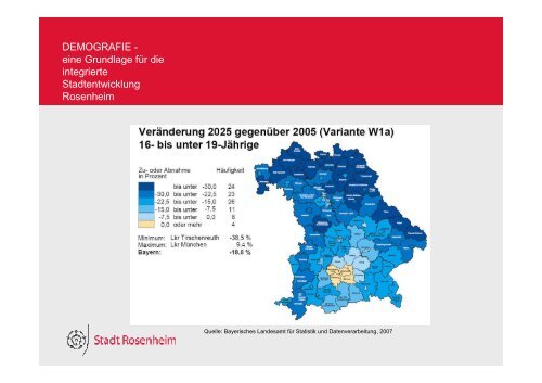 Demografie - Stadt Rosenheim