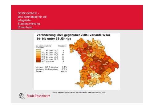 Demografie - Stadt Rosenheim