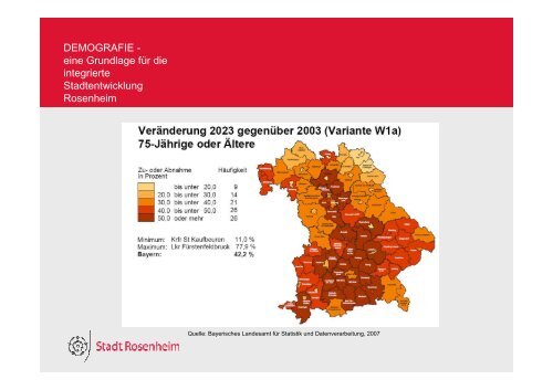 Demografie - Stadt Rosenheim