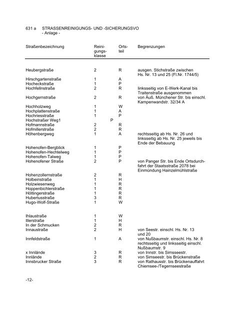 VERORDNUNG ÜBER DIE REINHALTUNG ... - Stadt Rosenheim