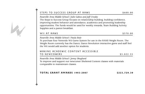 2007-2008 Annual Report RASF - Roseville Area Schools Foundation