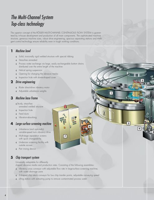 Multi-Channel continuous flow systems - Rosler-US