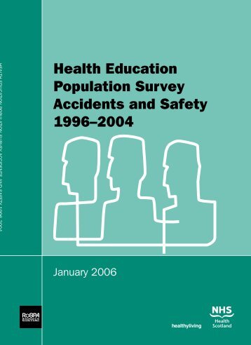 Health Education Population Survey Accidents and Safety ... - RoSPA