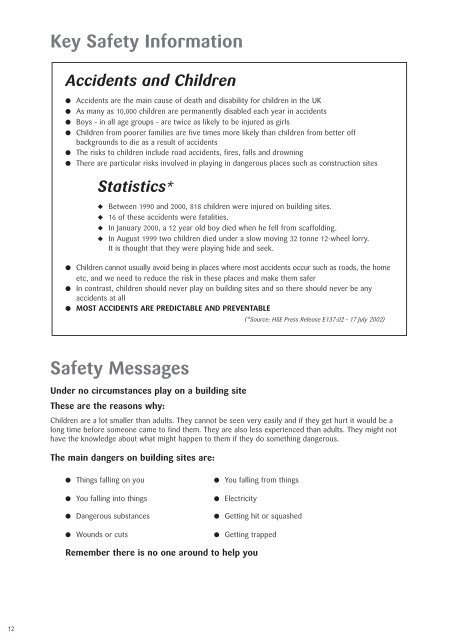 SPLAAT : Safe Play At All Times - Key Stage 2 - RoSPA