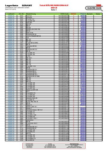 Lagerliste GESAMT - ELEKTRO HAAS