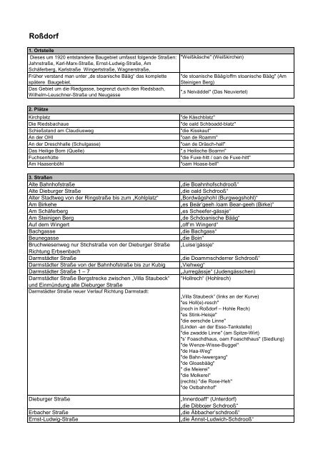 Liste Namen OT Gundernhausen - RoÃdorf