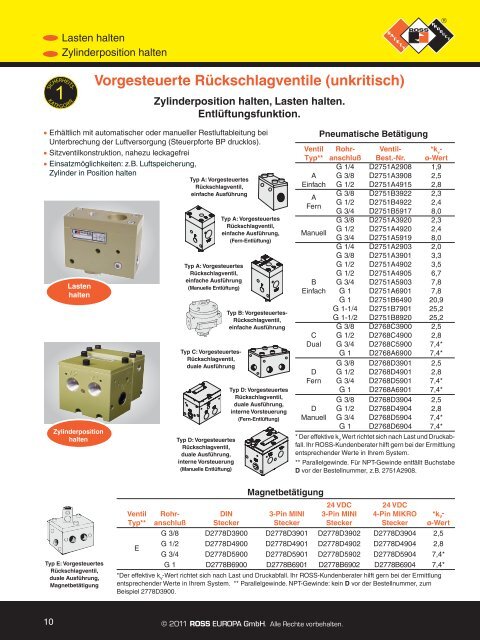 Katalog D510A - ROSS EUROPA GmbH