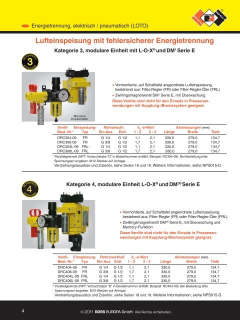 Katalog D510A - ROSS EUROPA GmbH