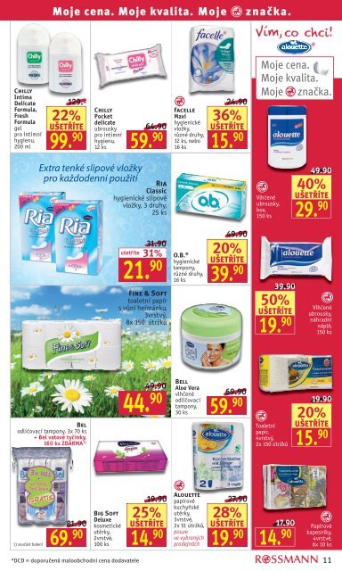 37% 31% 20% SUPER CENA! 28% - Rossmann