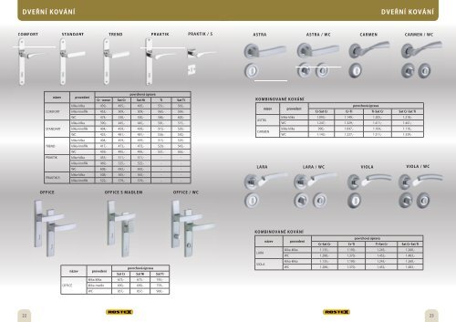 Katalog - ceník 2013 ke stažení ZDE - Rostex