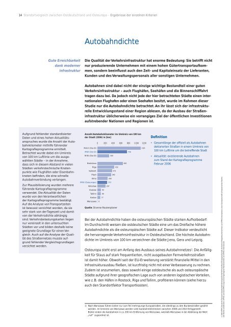 Ostdeutschland als Standort fÃ¼r Direktinvestitionen - Berlin Business ...