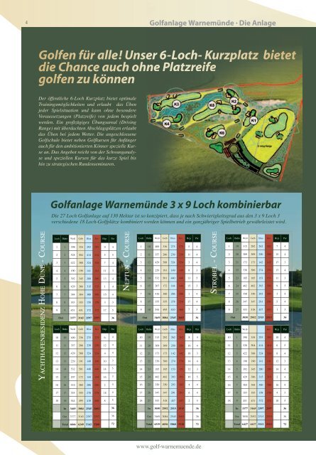 Golf IN WarNe - HROÂ·LIFE - Das Magazin fÃ¼r die Hansestadt Rostock