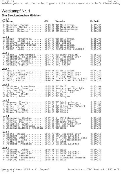 Meldeergebnis: 42. Deutsche Jugend - Rostock-Sport.de