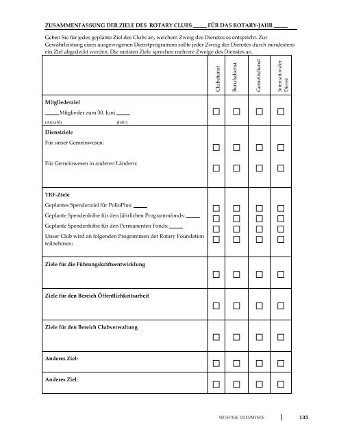 Handbuch des Clubpräsidenten