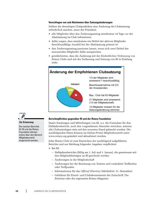 Handbuch des Clubpräsidenten