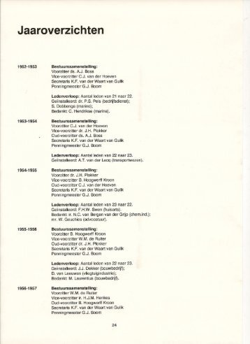 Gedenkboek 40-jarig bestaan, deel 2 - Rotary Nederland