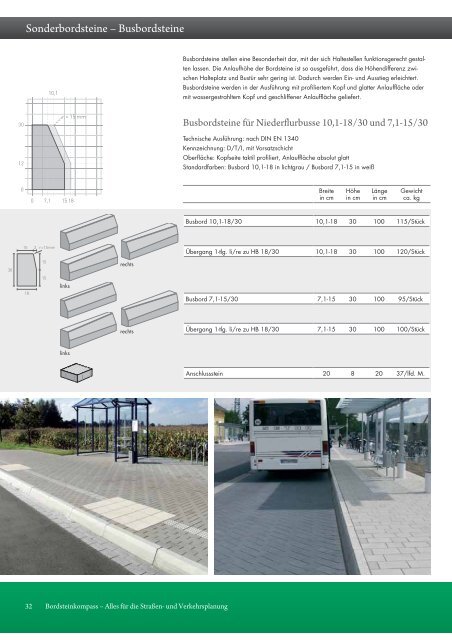 BORDSTEINKOMPASS - Karl Vogt Betonwerke