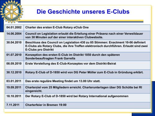 Vorstellung des Rotary E-Club of D-1850 - Distrikt 1850
