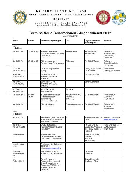 Termine Neue Generationen / Jugenddienst 2012 - Distrikt 1850