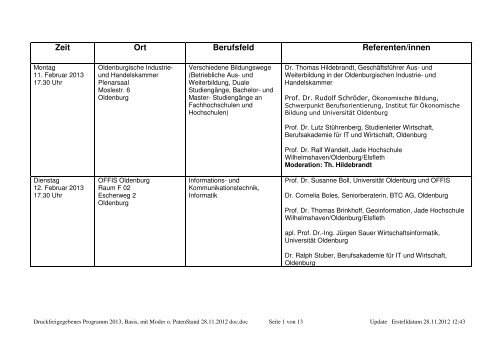 Druckfreigegebenes Programm 2013, Basis, mit Moder o. Pate-205