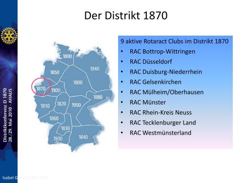 Rotarische Projekte in der Rep. Moldau - 1870