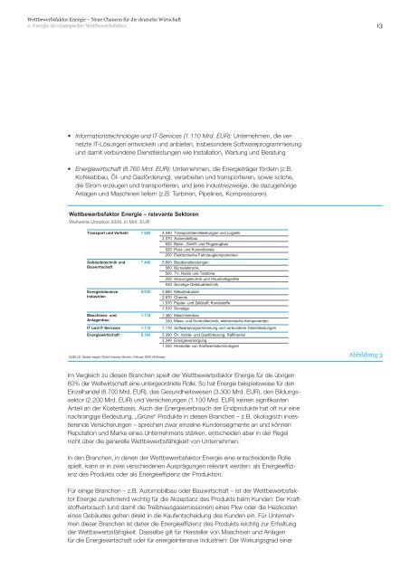 Wettbewerbsfaktor Energie - BeteiligungsReport.de