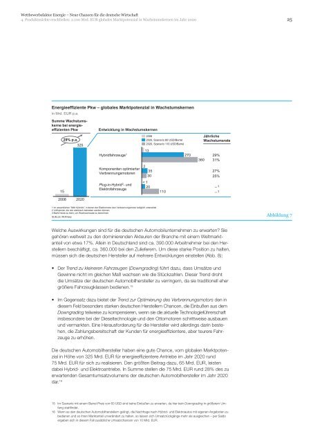 Wettbewerbsfaktor Energie - BeteiligungsReport.de