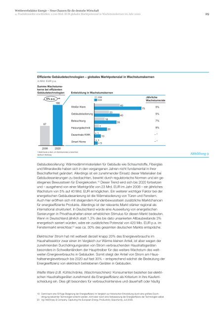 Wettbewerbsfaktor Energie - BeteiligungsReport.de