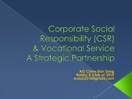 Corporate Social Responsibility - Rotary International District 3310