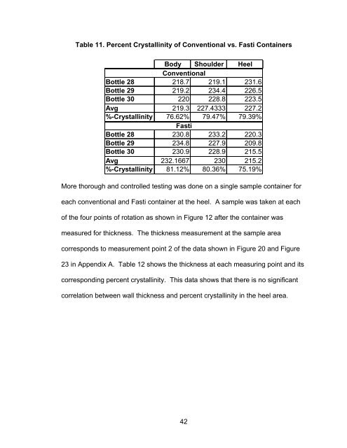 EFFECTS OF EXTRUSION BLOW MOLDING INTERNAL COOLING ...