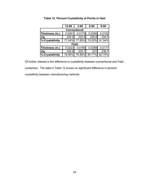 EFFECTS OF EXTRUSION BLOW MOLDING INTERNAL COOLING ...