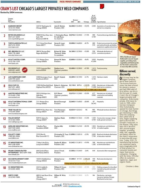 Chicago's largest privately held companies - Crain's Chicago Business