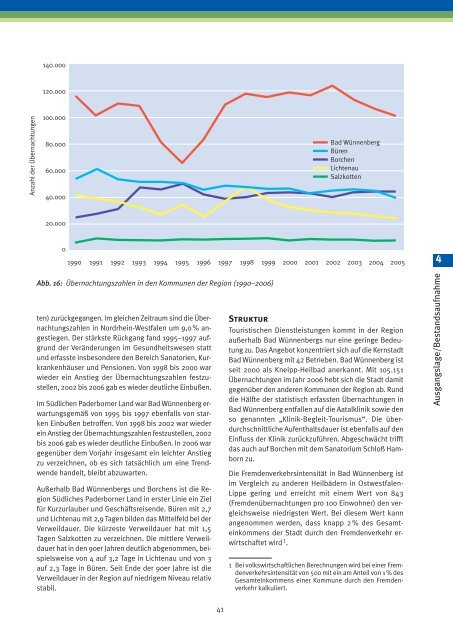 Gebietsbezogenes Integriertes ... - Bezirksregierung Detmold