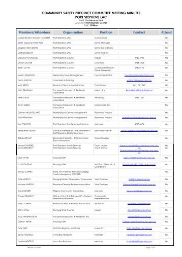 community safety precinct committee meeting ... - NSW Police Force